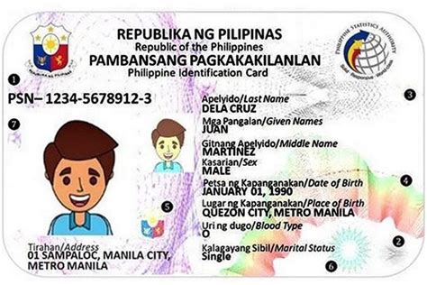 The PSA National ID System .